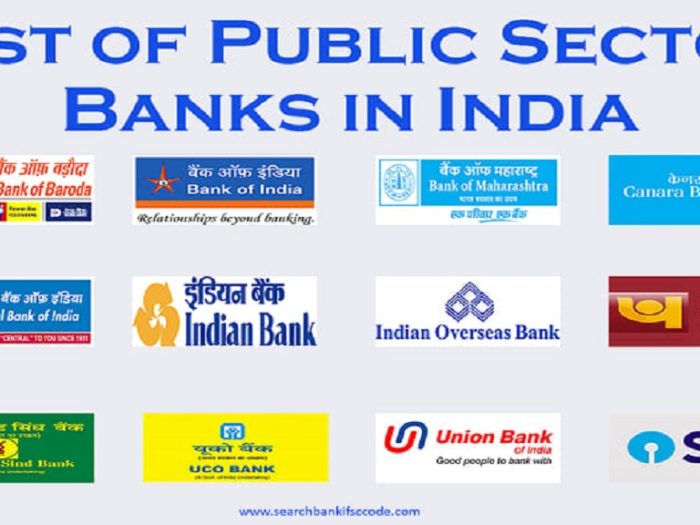 list of banks in india